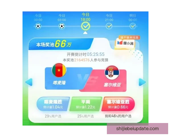 世界杯竞猜APP入口全新升级玩法解析赛事预测赢取豪华奖励指南